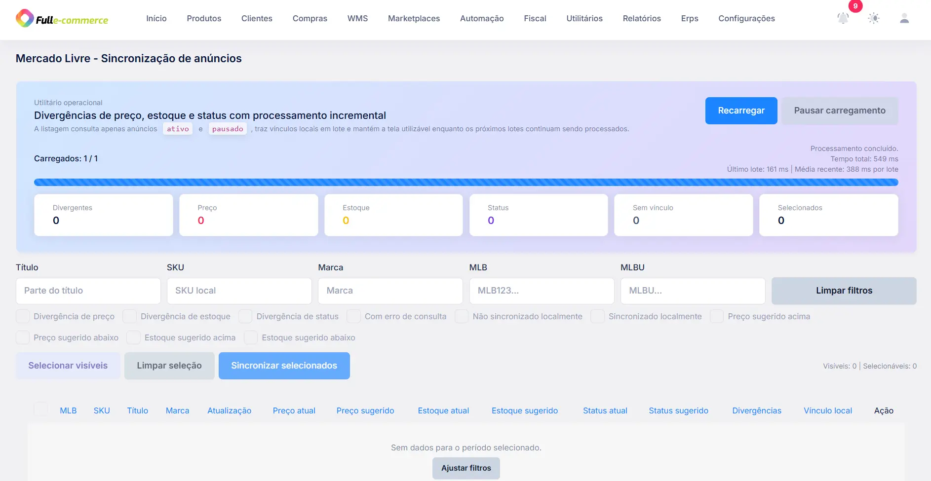 Utilitários para gestão multicanal