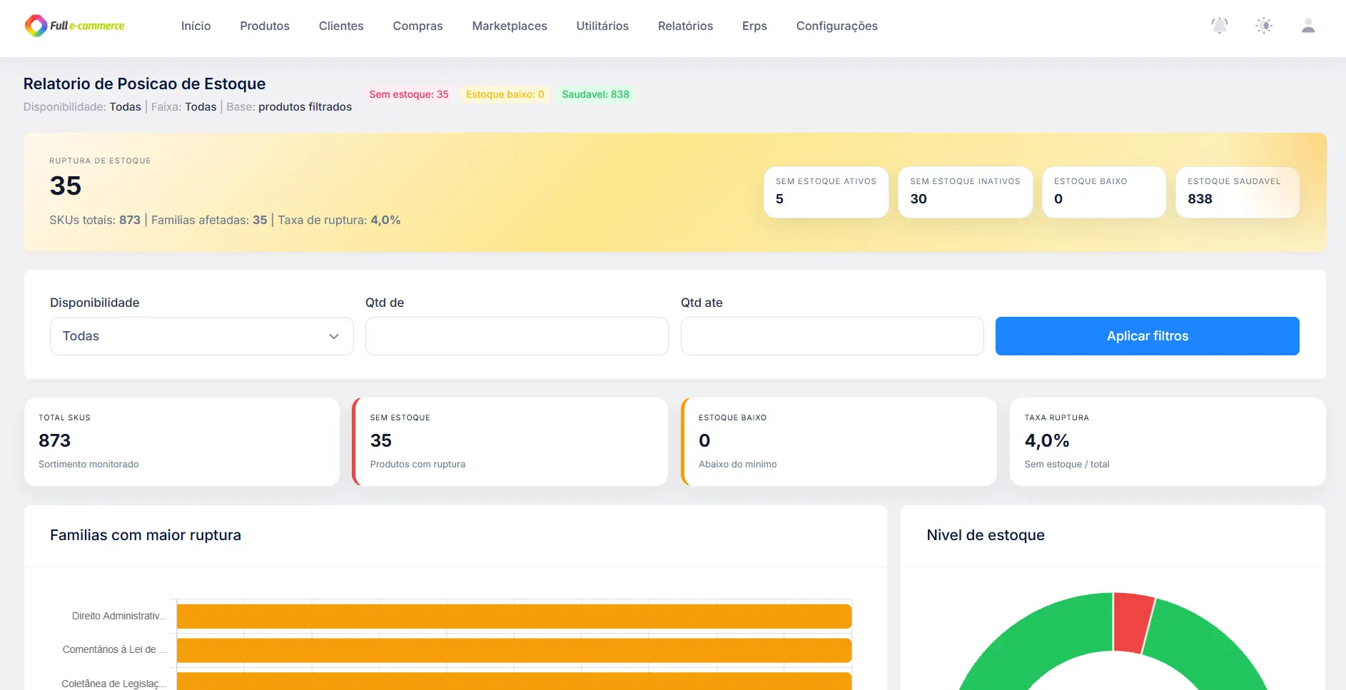 Relatório de Posição de Estoque na Full E-commerce