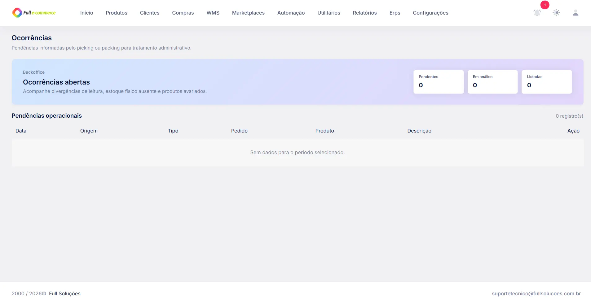Ocorrências para tratativa administrativa